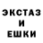 КЕТАМИН VHQ Jescel Calingasan